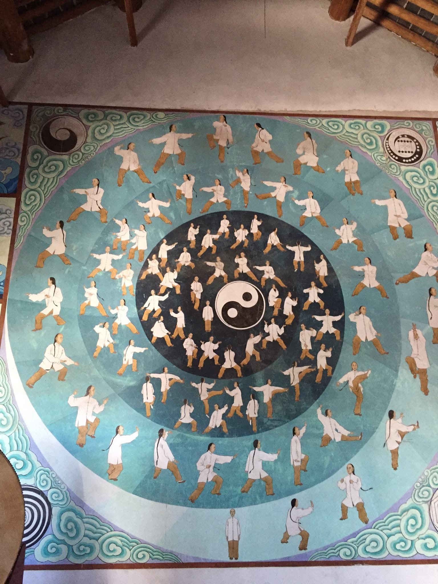 Temple mural showing a complete cycle of Taijiquan postures arranged around a yin-yang symbol